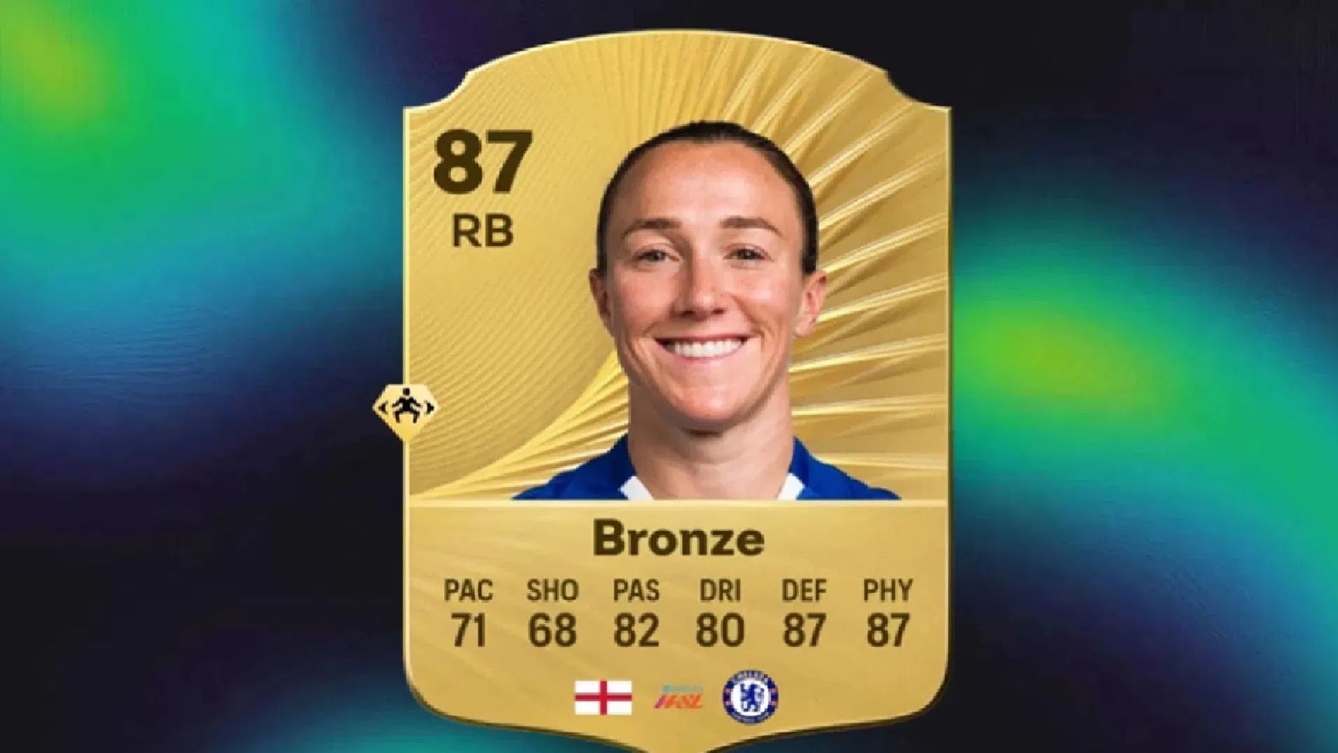 Lucy Bronze is among the best, highly-rated, versatile defenders in the game (Image via EA Sports)