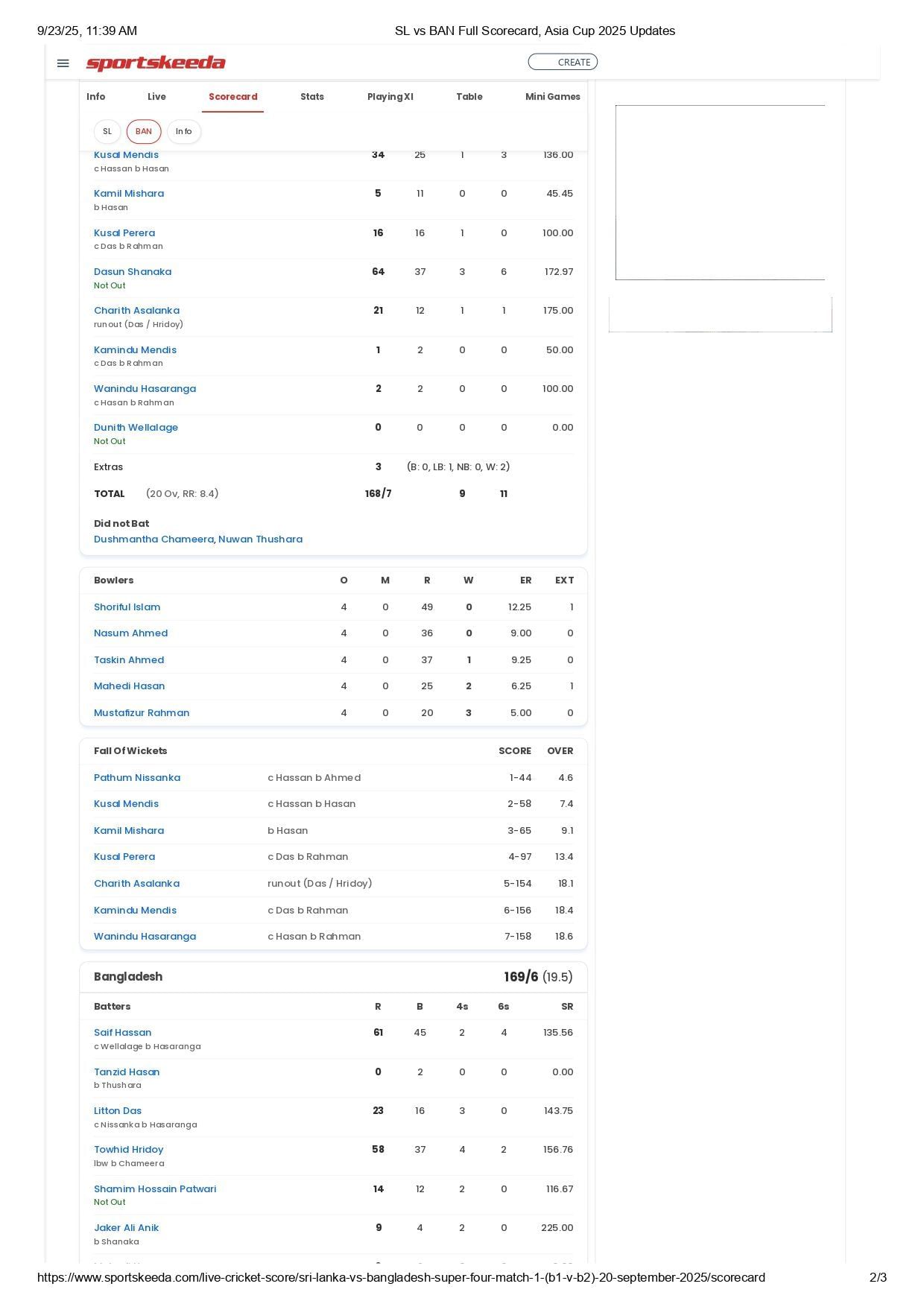 SL vs BAN Asia Cup 2025 Super 4 scorecard.