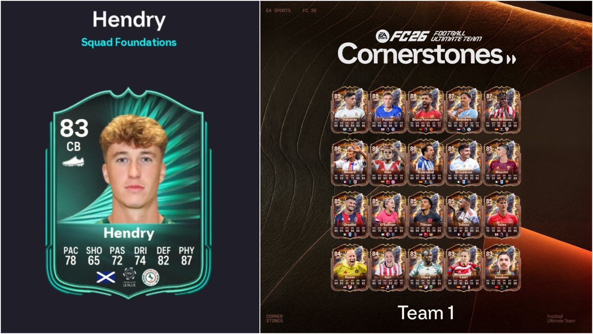 The latest player SBC is live (Images via EA Sports/Sportskeeda Gaming)