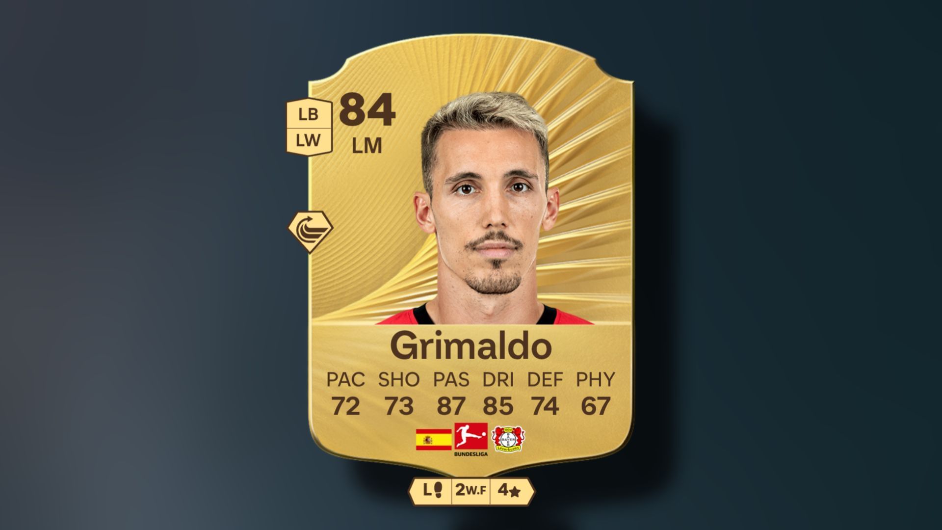 Alejandro Grimaldo (Image via EA Sports)