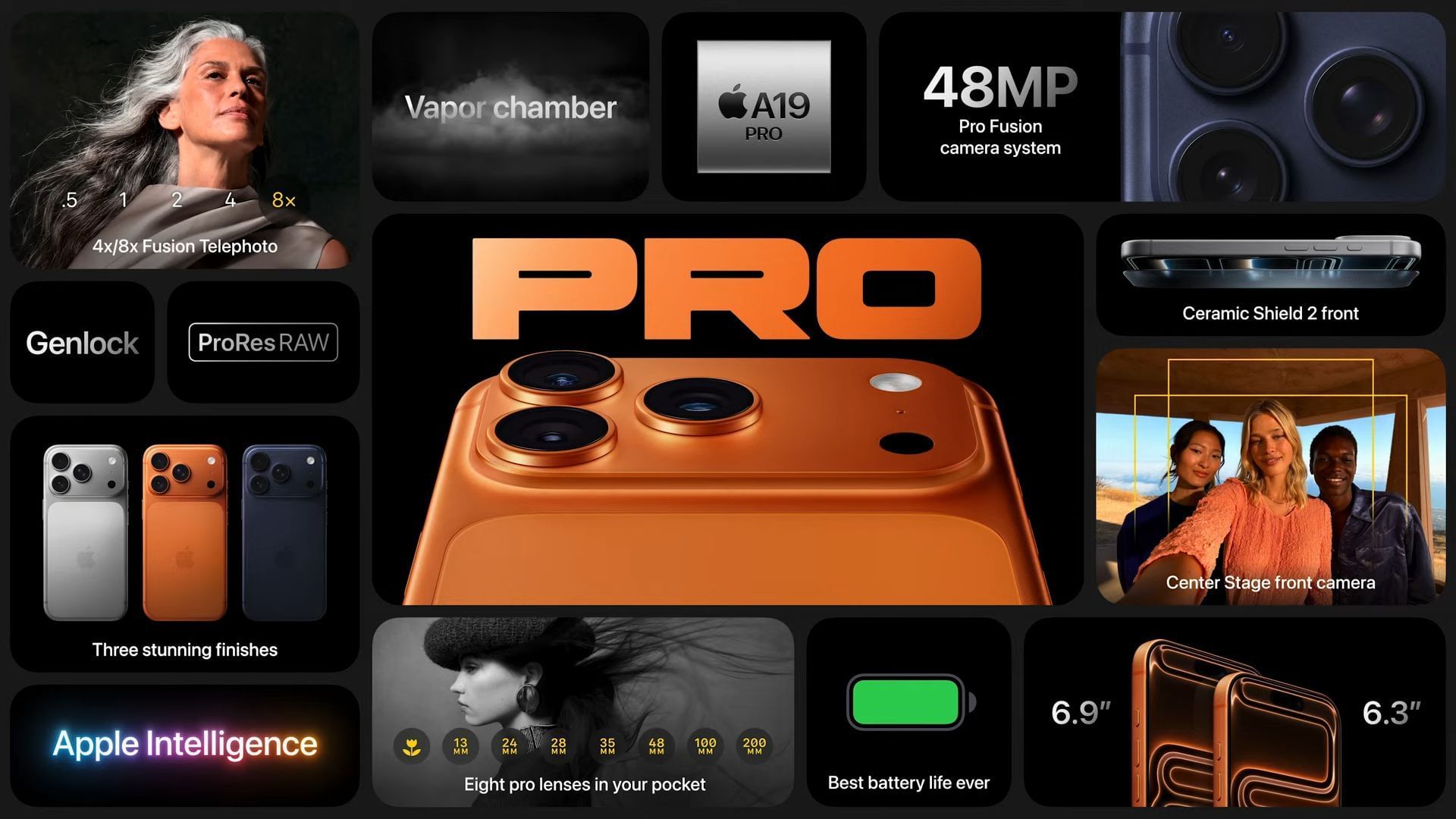 The iPhone 17 Pro and Pro Max features (Image via Apple)