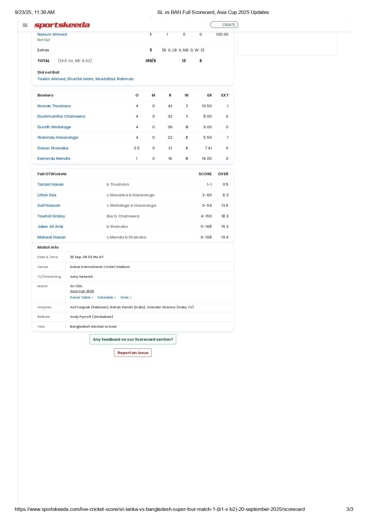 SL vs BAN scorecard.