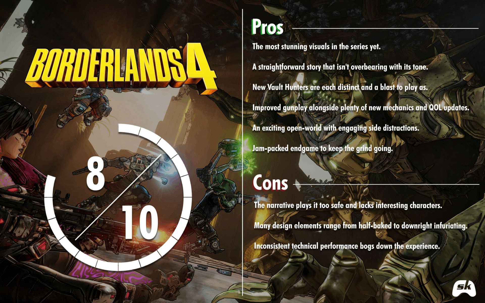 Our final verdict for Borderlands 4 (Image via Sportskeeda/2K)