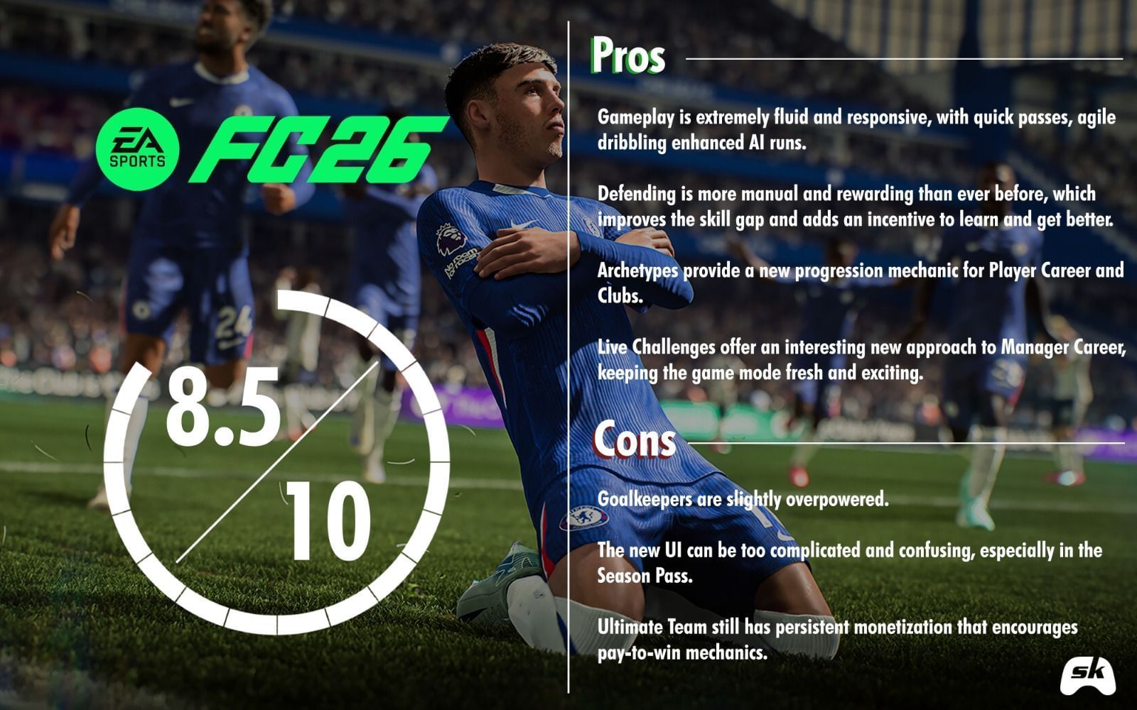 The final verdict (Image via Sportskeeda Gaming)