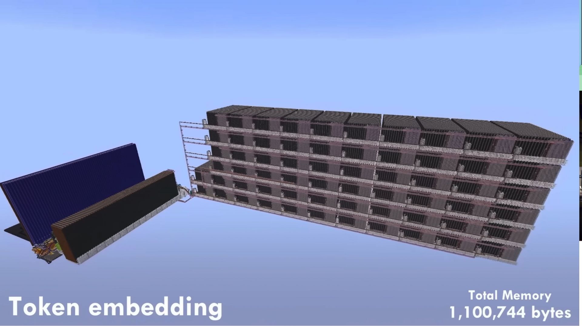 A section of the redstone contraption that works on processing (Image via YouTube/sammyuri)