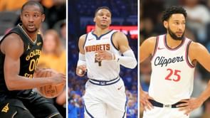 2025 NBA Free Agency: Predicting landing spots for top six prospects ft. Jonathan Kuminga & Russell Westbrook