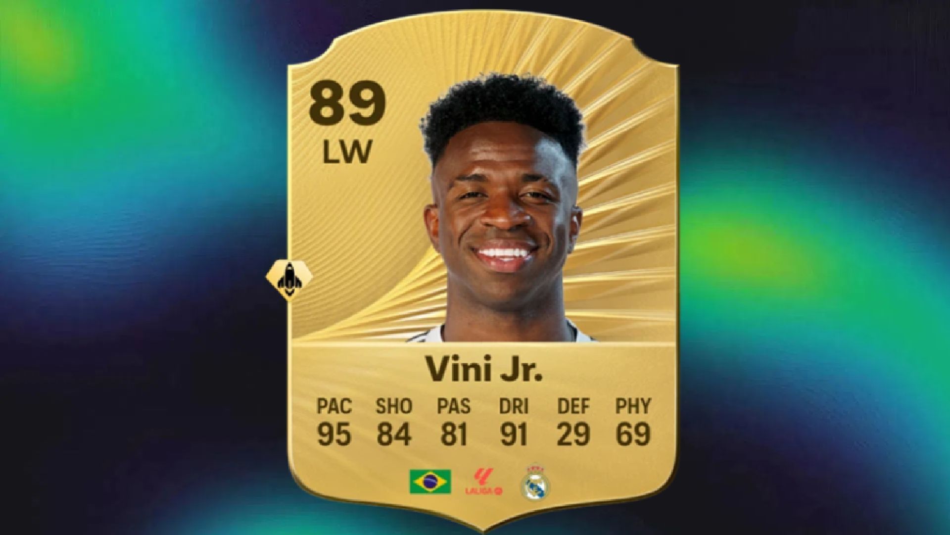 Vinicius Jr. is a reliable and fast winger on your team (Image via EA Sports)