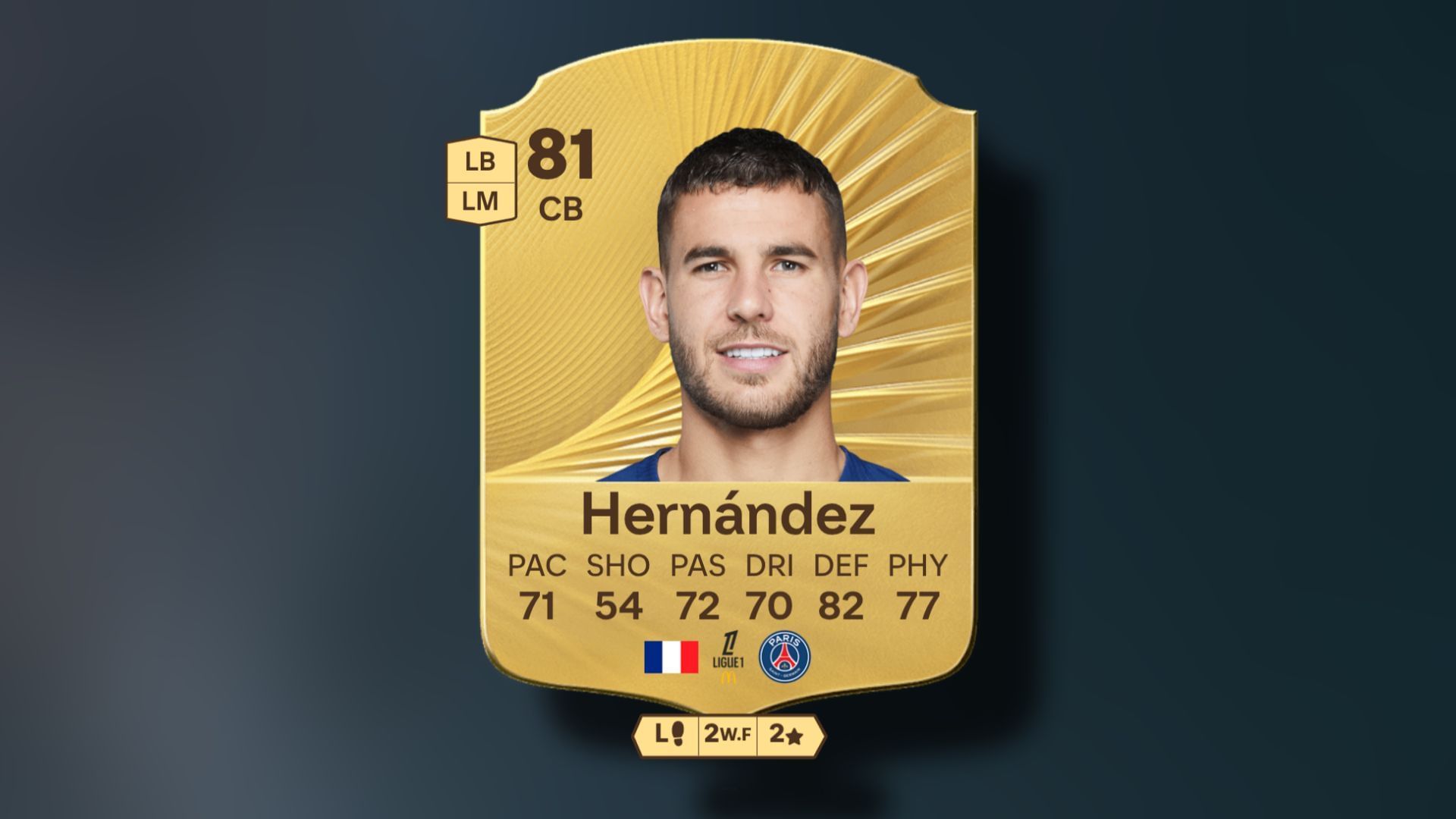 Lucas Hernandez (Image via EA Sports)