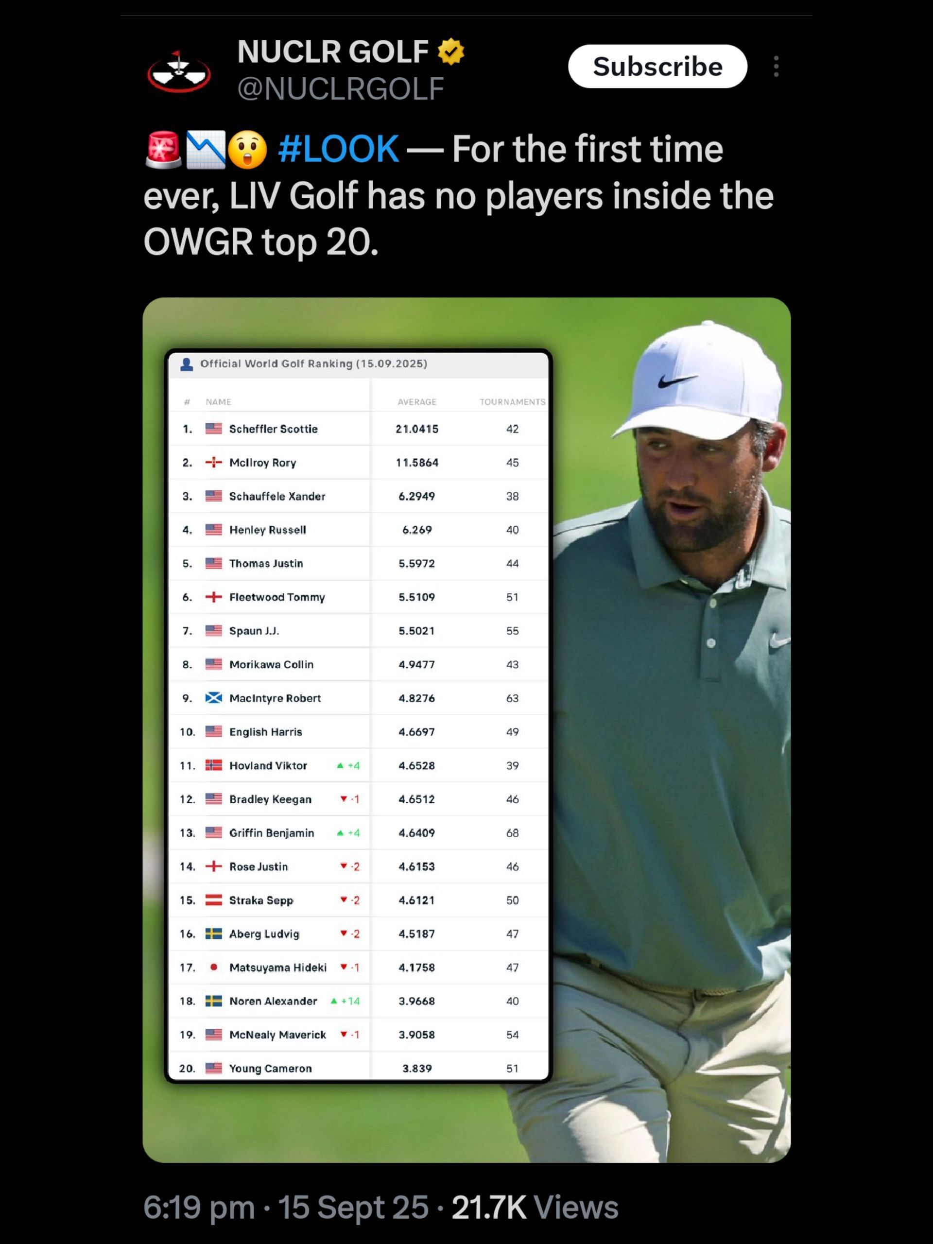 Screenshot from NUCLR Golf&#039;s post / @NUCLRGOLF on X