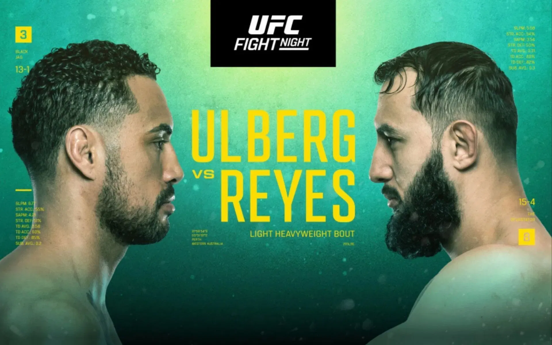 The UFC hits Perth next weekend. [Image courtesy: @UFC_AUSNZ on X]
