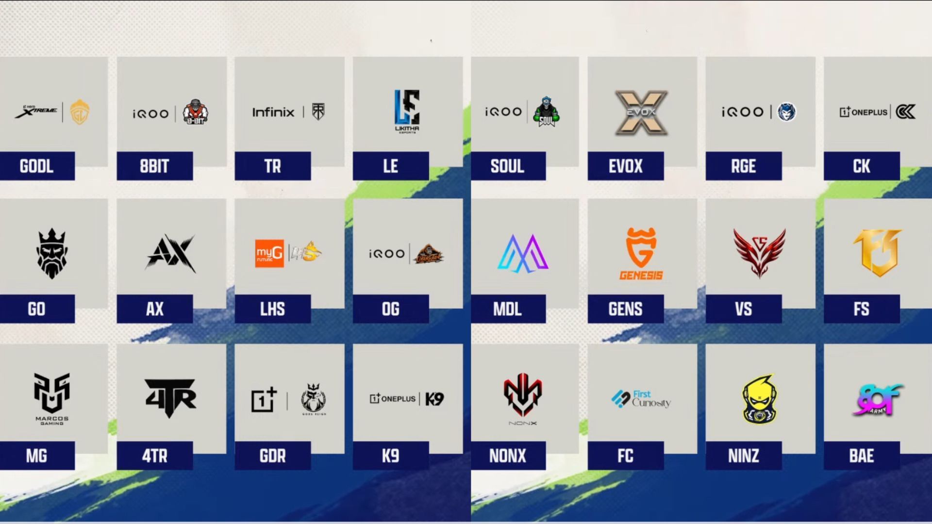 Upper Bracket teams of BGMI Showdown 2025 (Image via YouTube/Krafton India Esports)