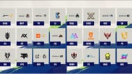 Los equipos de soporte superior de BGMI Showdown 2025 (higuera a través de YouTube/Craftton India eSports)