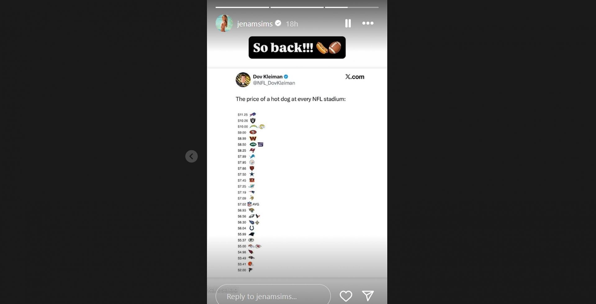 Brooks Koepka&#039;s wife, Jena Sims, has a two-word reaction to the list of hot dog prices at NFL stadiums/@jenamsims