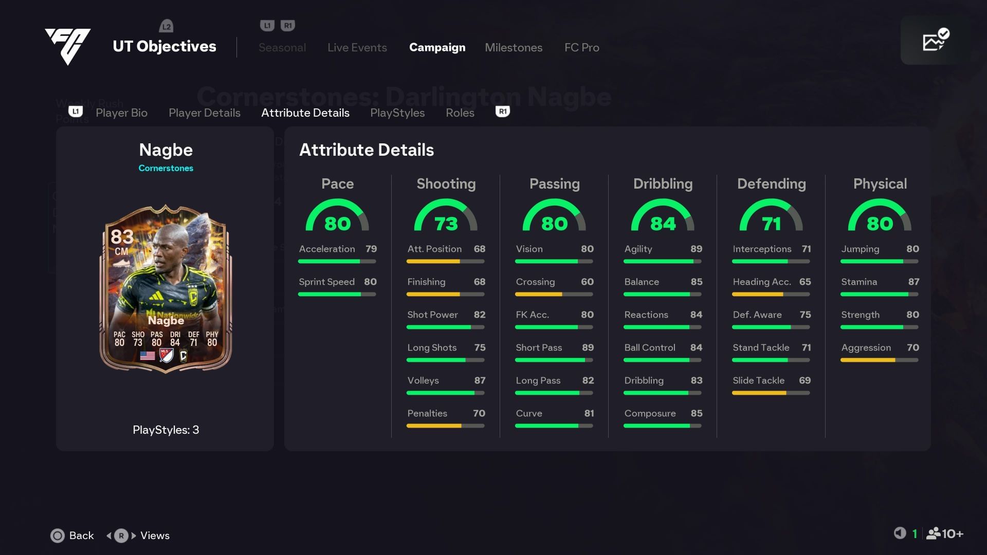 The stats (Image via EA Sports)