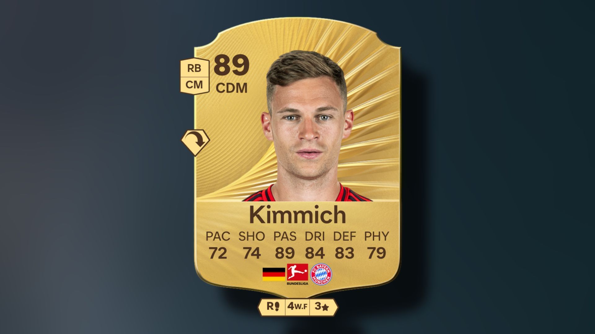Joshua Kimmich (Image via EA Sports)