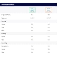 Sportskida Start/Seat Optimizer