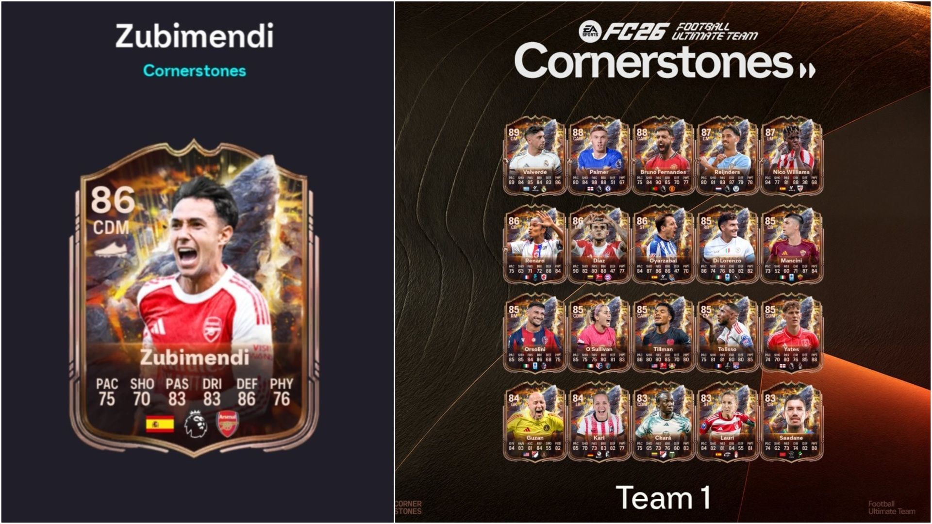 The latest player SBC is live (Images via EA Sports/Sportskeeda Gaming)