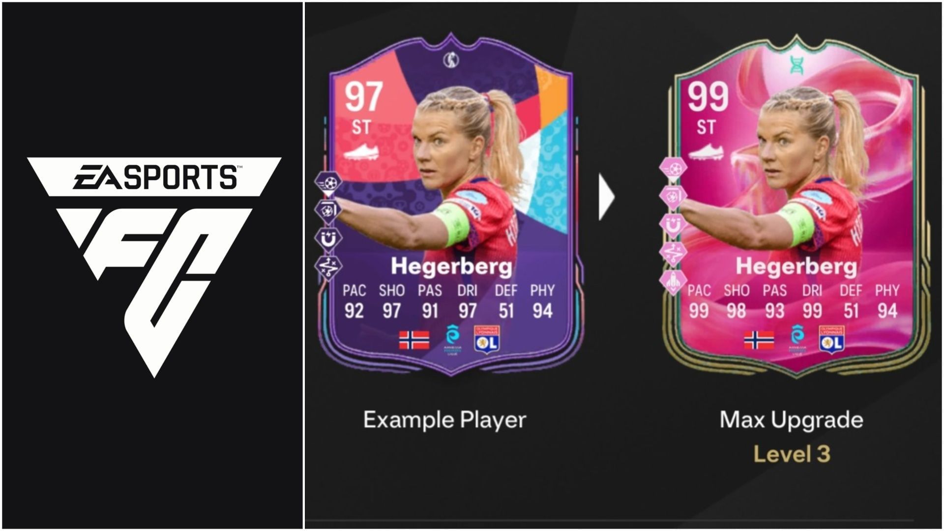 The latest EVO is now live (Images via EA Sports/Sportskeeda Gaming)
