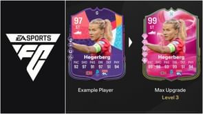 EA FC 25 Too Fast Too Skillful Evolution: Best players to use, all upgrades, requirements, and more
