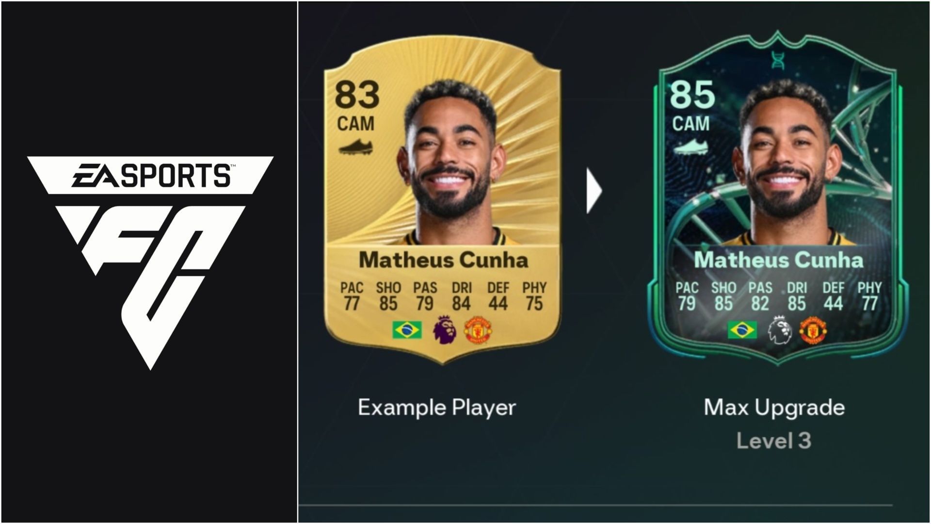 The latest EVO is now live (Images via EA Sports/Sportskeeda Gaming)
