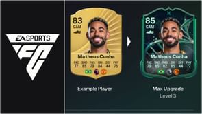 EA FC 26 Cover Athlete Evolution: Best players to use, all upgrades, requirements, and more