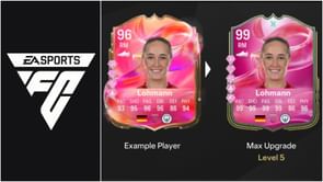 EA FC 25 Fast and Ruthless Evolution: Best players to use, all upgrades, requirements, and more