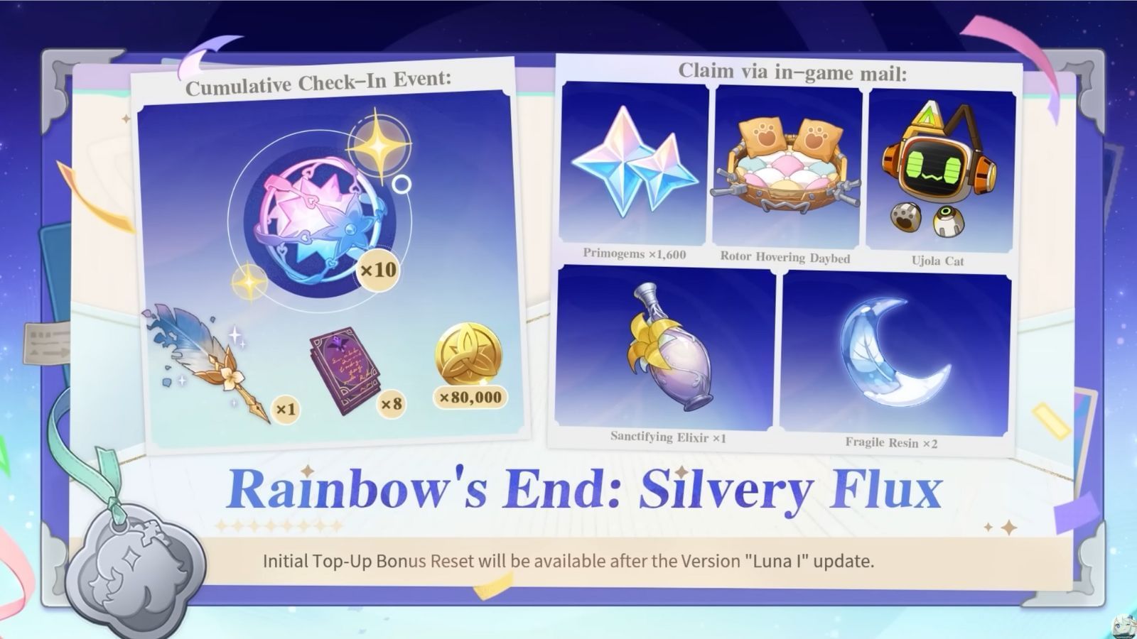 New login events (Image via HoYoverse)