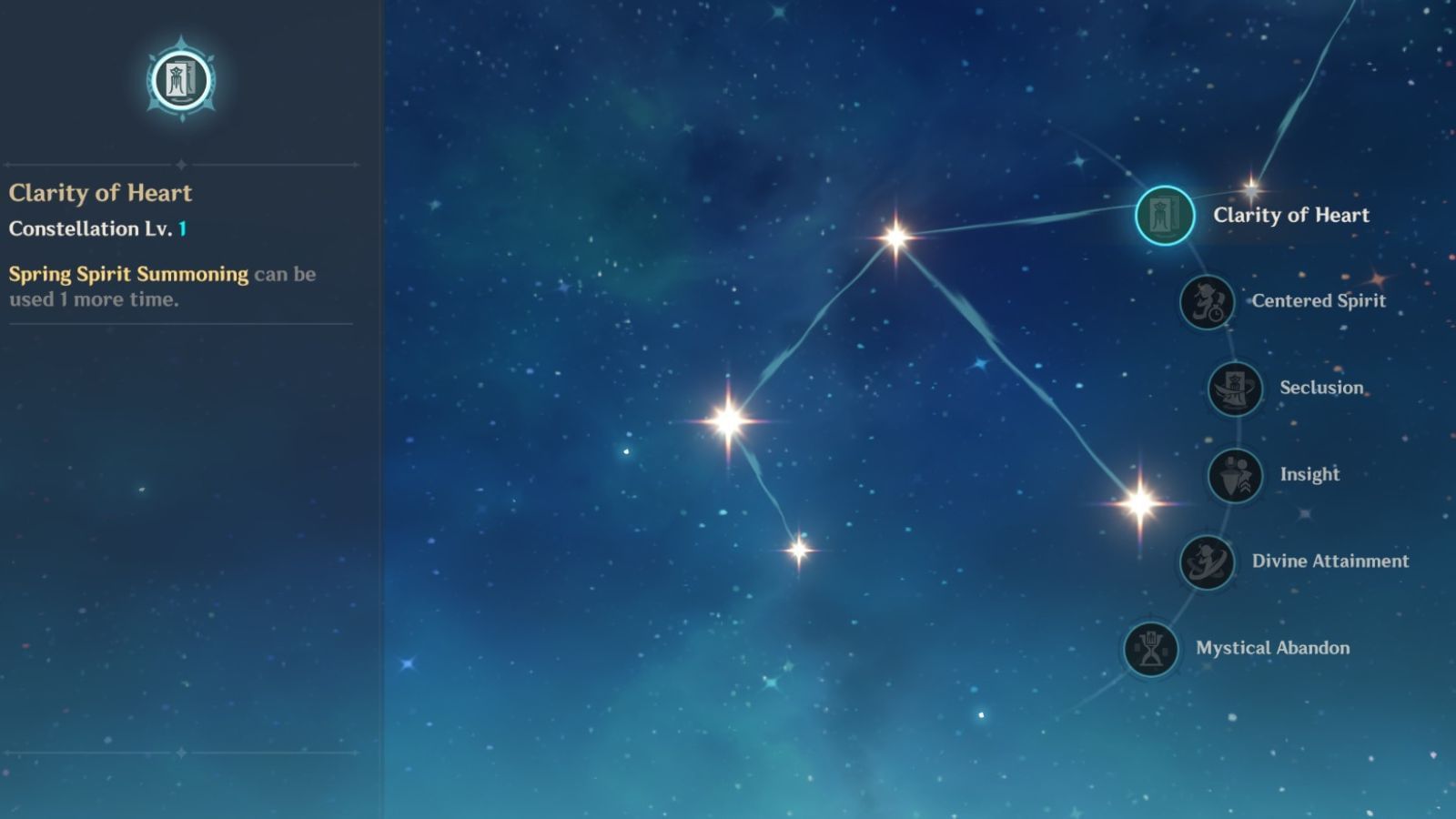 Shenhe&#039;s C1 - Clarity of Heart (Image via HoYoverse)