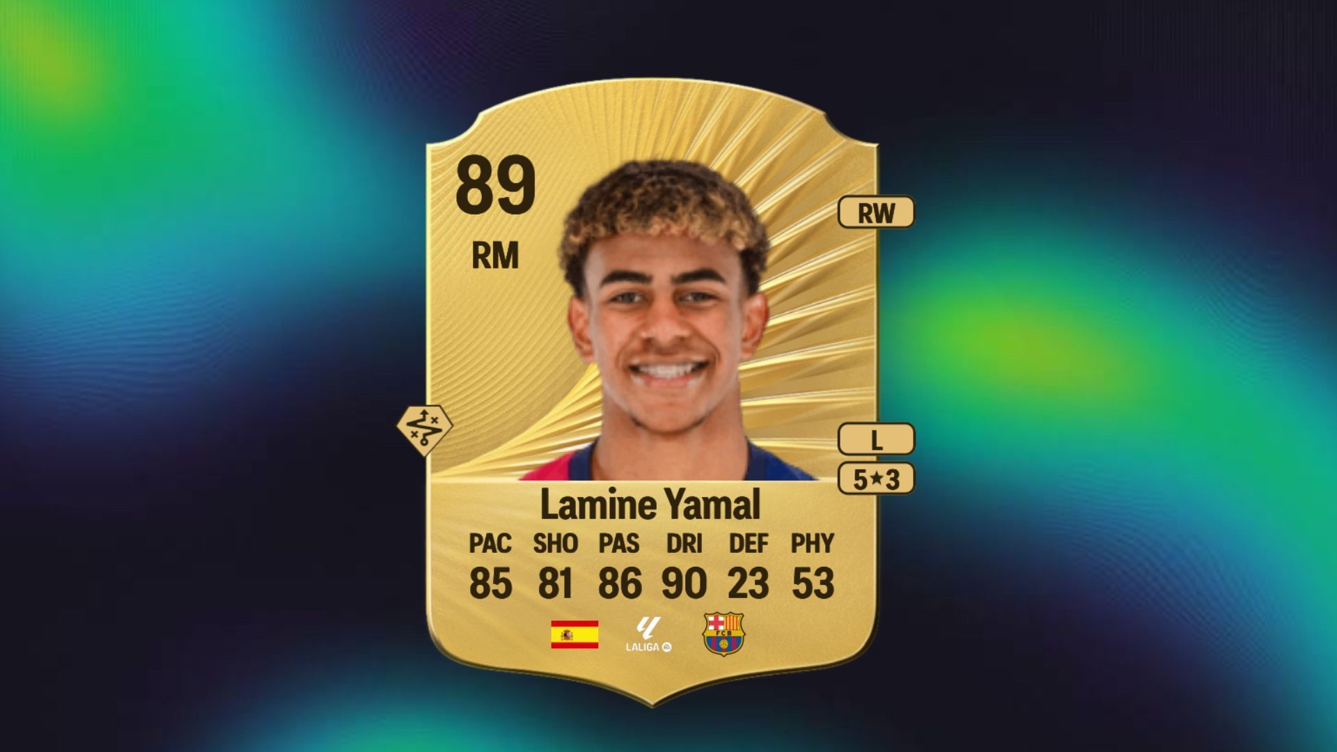 Lamine Yamal (Image via FUTMind)