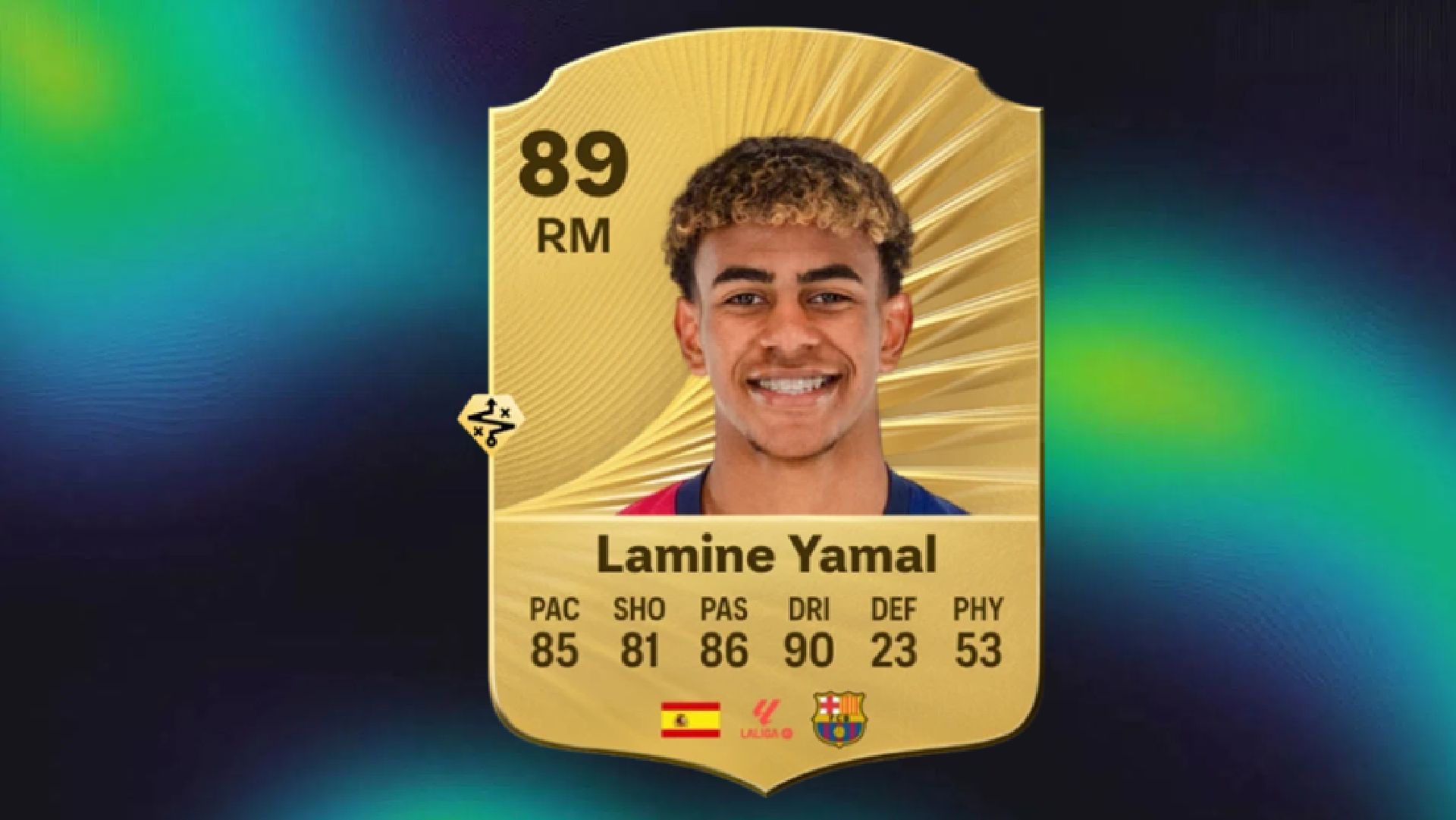 Lamine Yamal had a great season, and his ratings reflect that (Image via EA Sports)