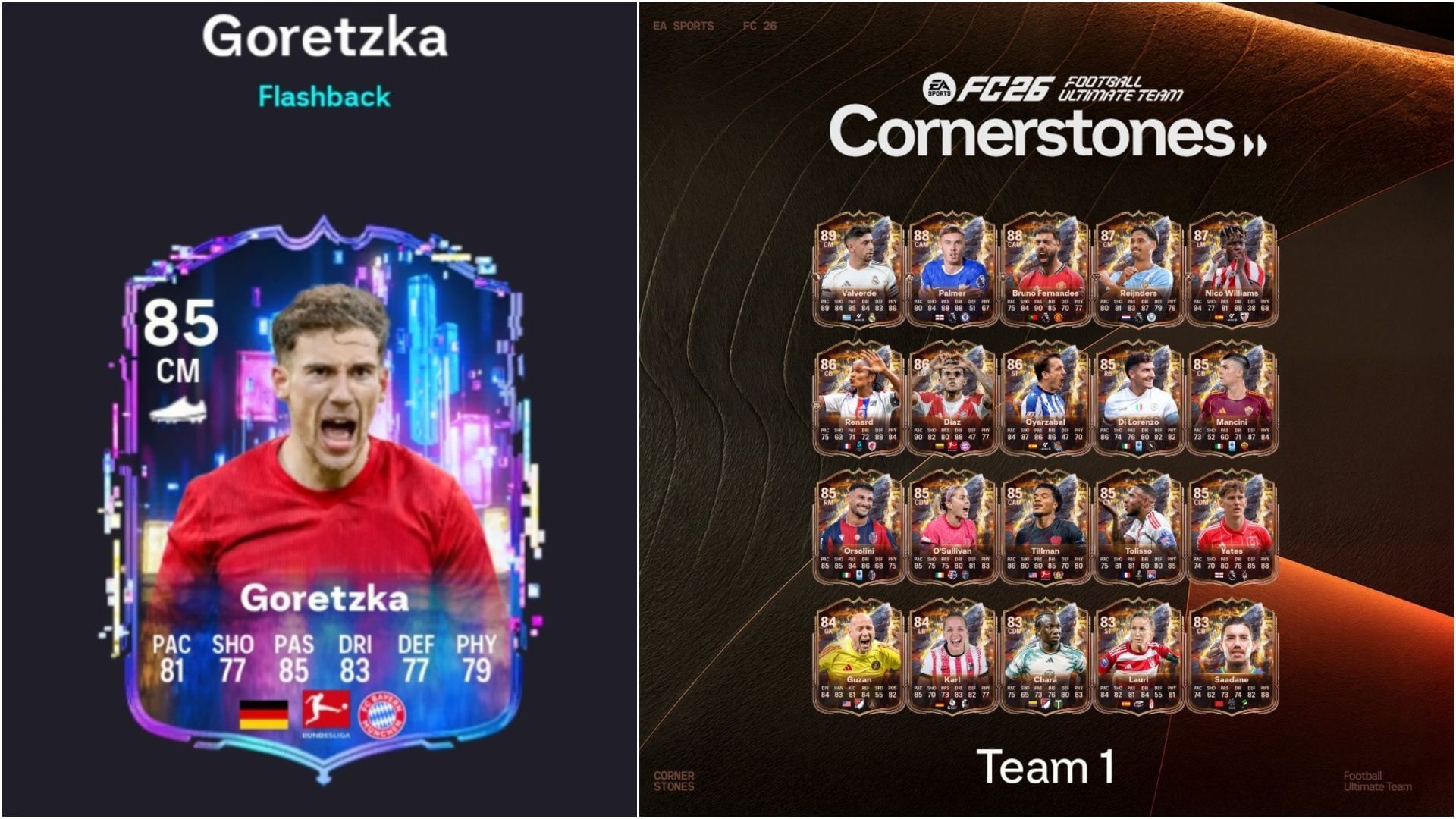 The latest player SBC is live (Images via EA Sports/Sportskeeda Gaming)