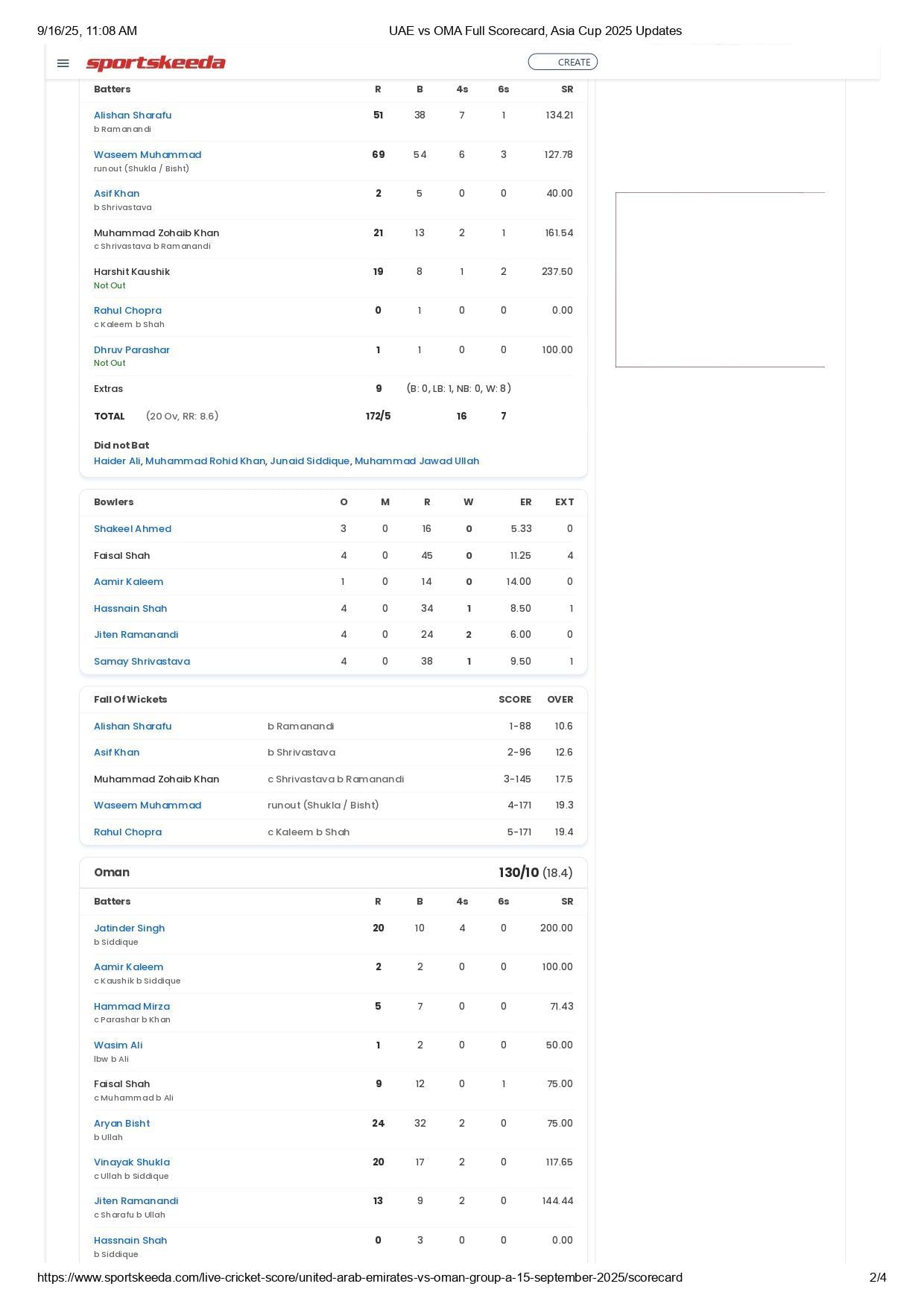 UAE vs OMAN Asia Cup 2025 scorecard.