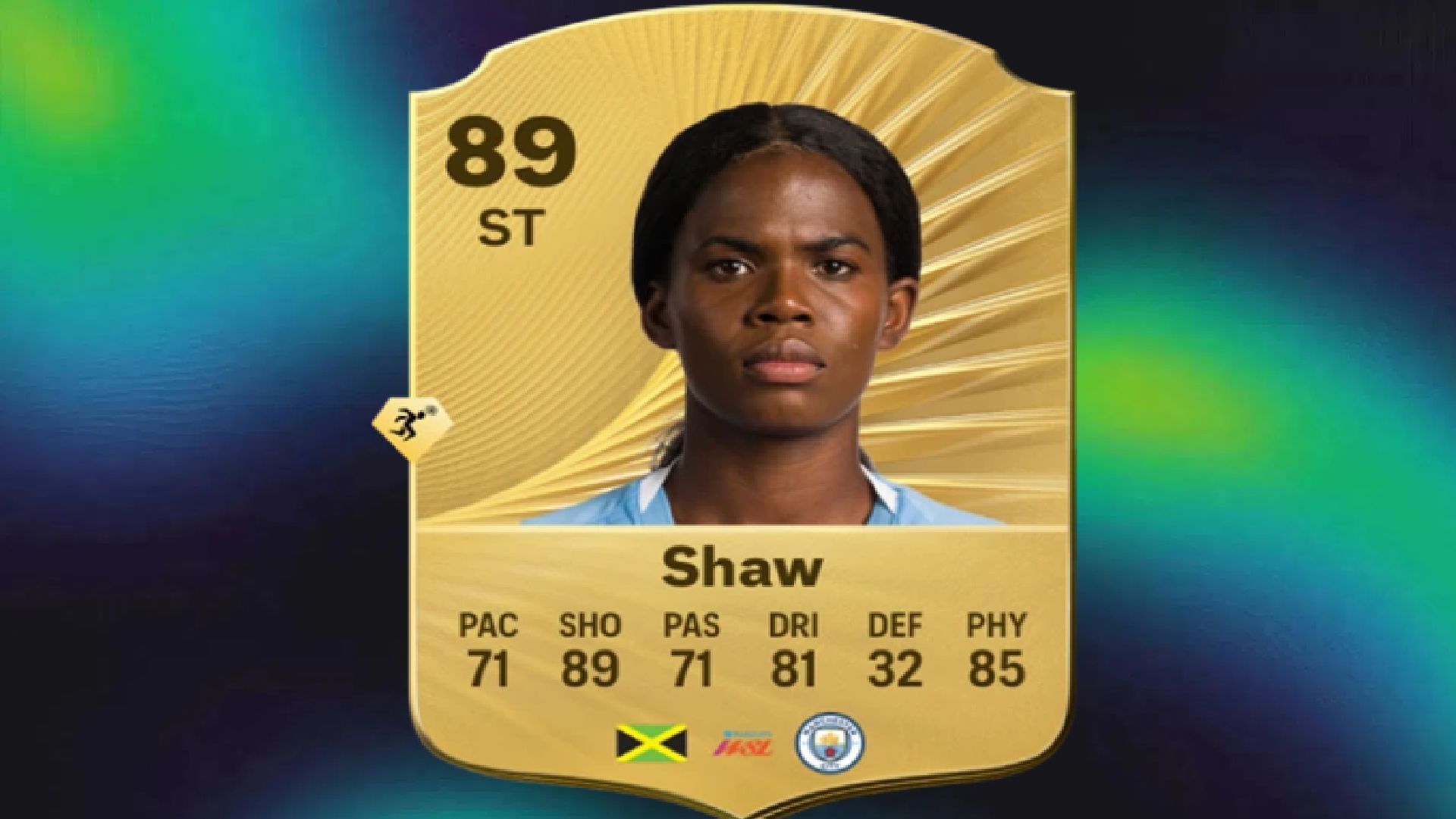 Khadija Shaw is a good press-beating striker in the game (Image via EA Sports)