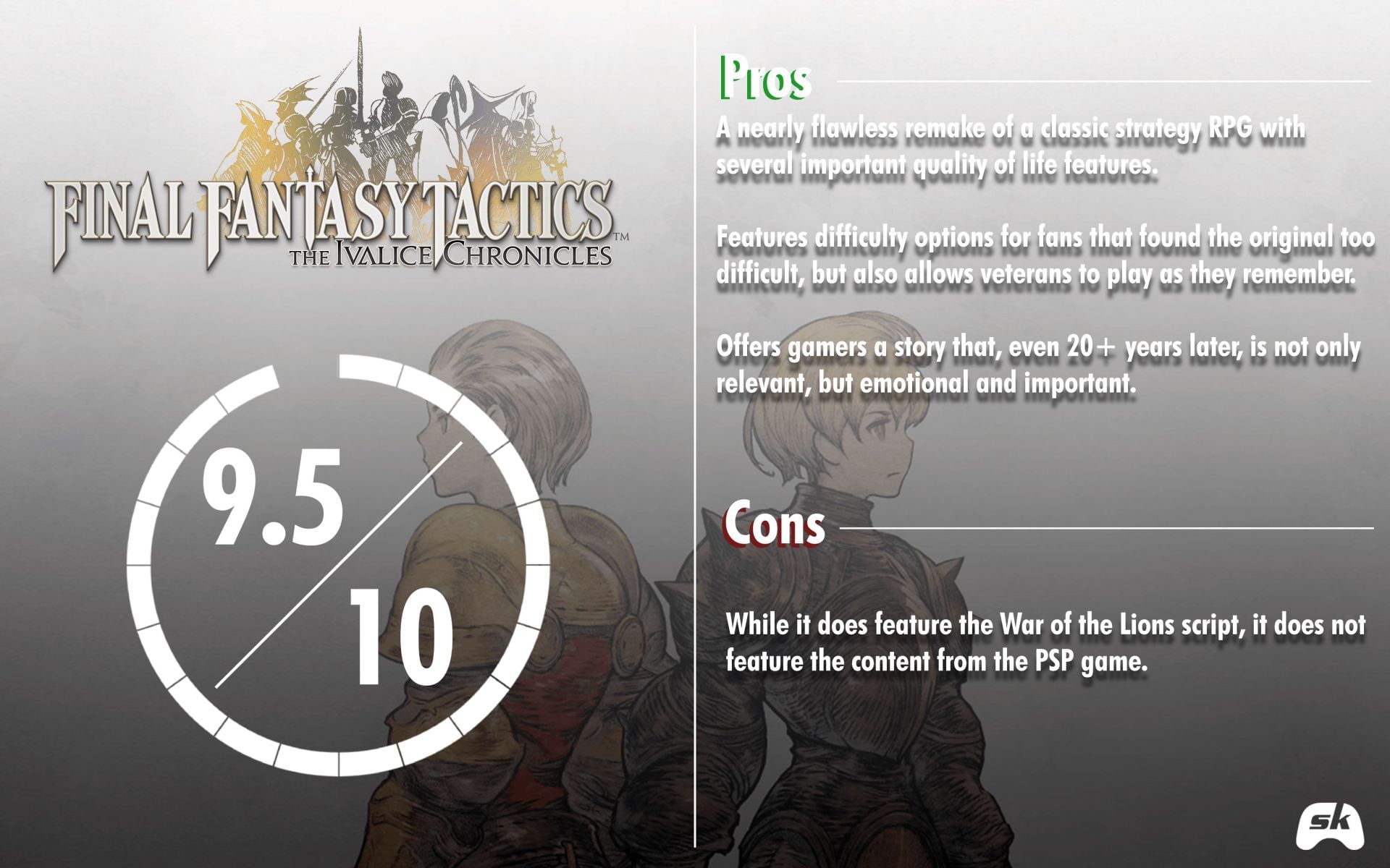 Final Fantasy Tactics: The Ivalice Chronicles is a must-play for fans of the original game (Image via Square Enix &amp; Sportskeeda)
