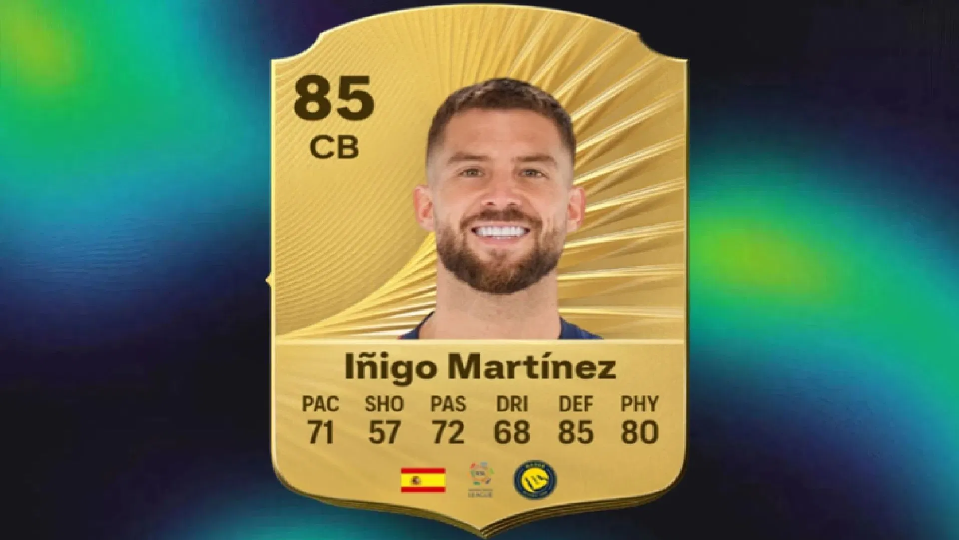 Inigo Martinez has amazing defensive ratings (Image via EA Sports)