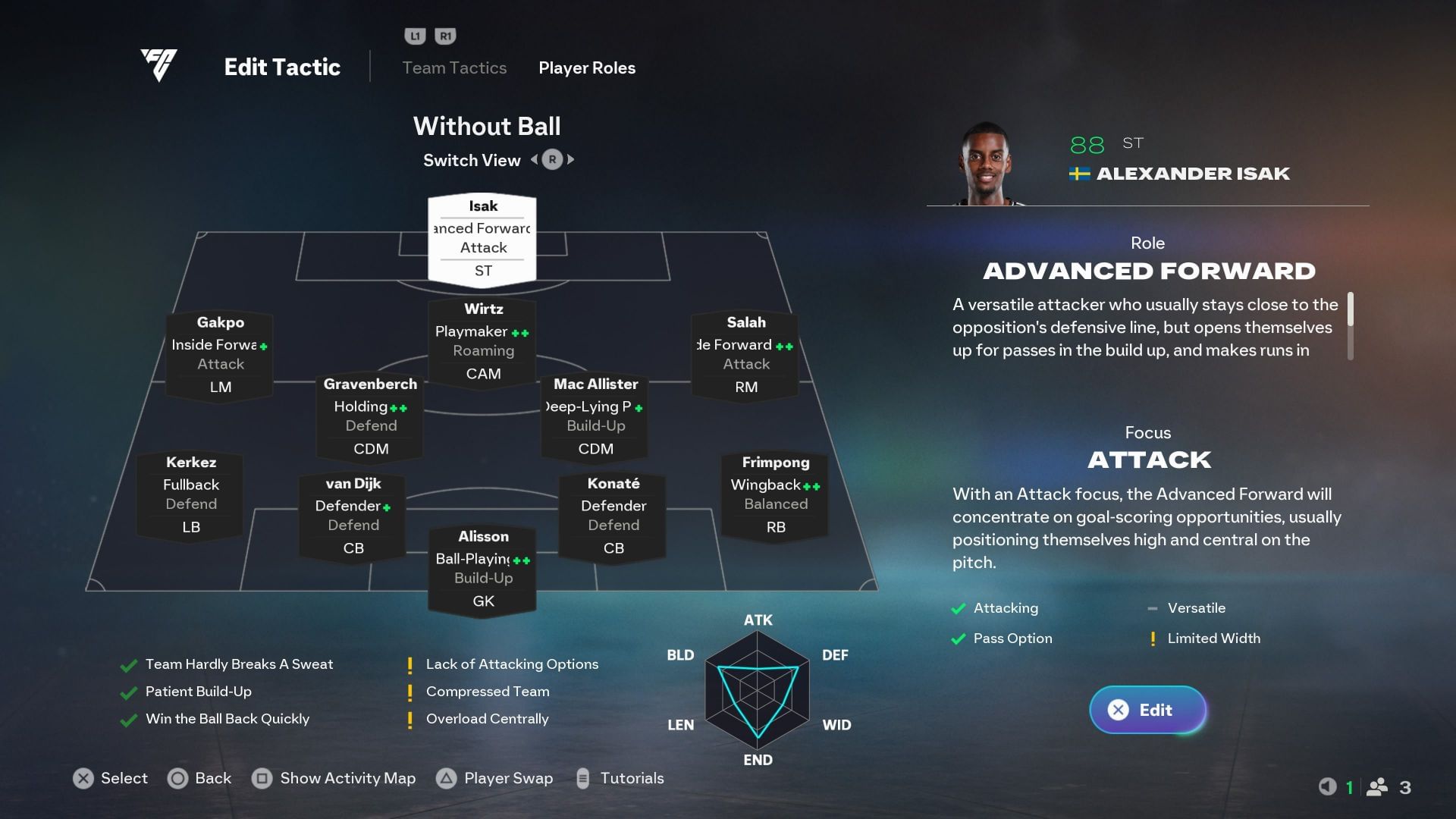 4231 wide (Image via EA Sports)