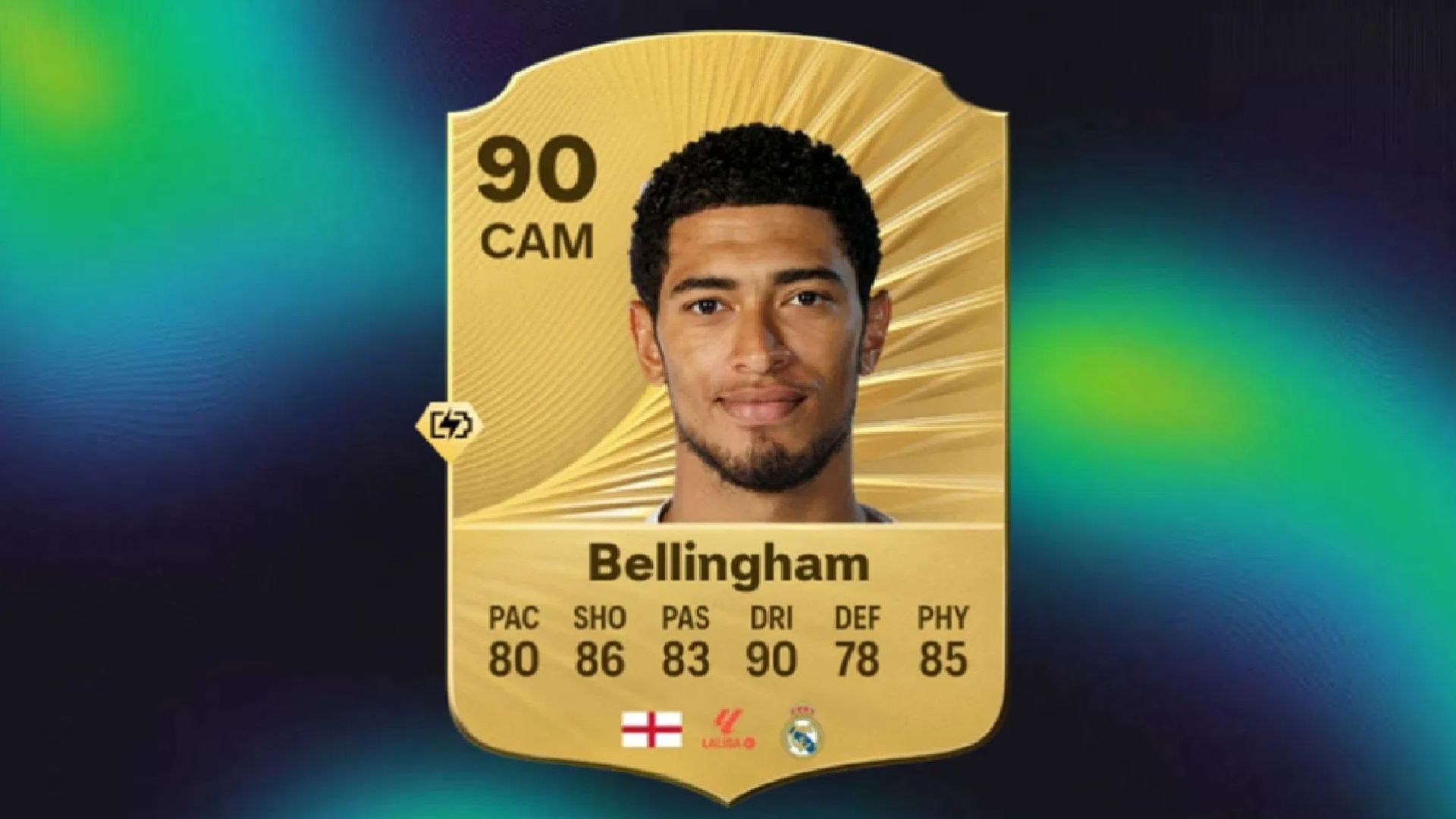 Bellingham is among the best players with a Relentless PlayStyle in EA FC 26 (Image via EA Sports)