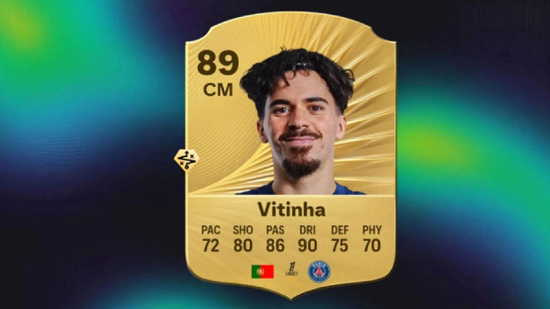 Vitinha has been a crucial piece in the center of the midfield for both his club and national team coaches (Image via EA Sports)