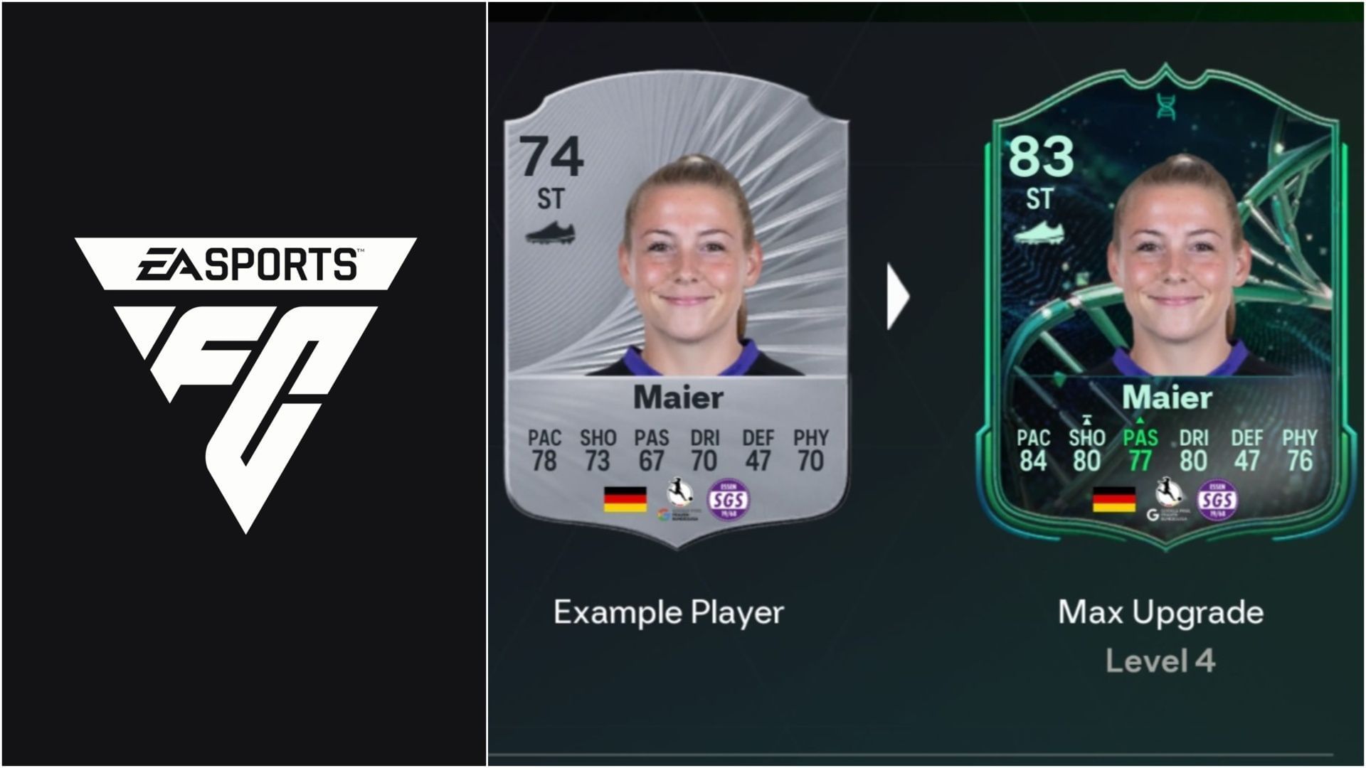 The latest EVO is now live (Images via EA Sports/Sportskeeda Gaming)
