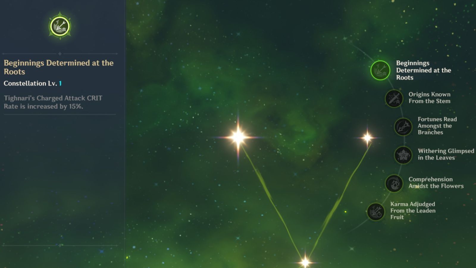 Tighnari&#039;s C1 in-game (Image via HoYoverse)