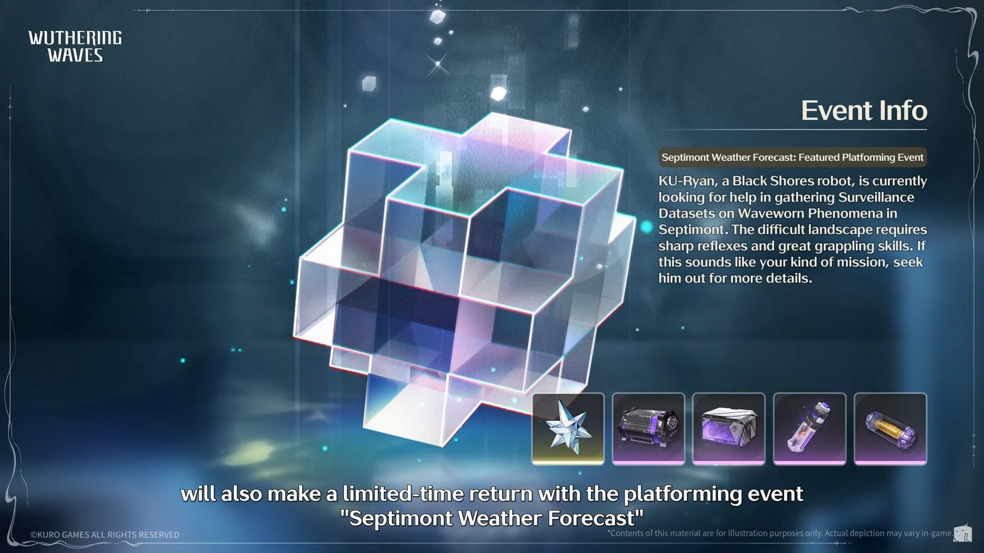 Septimont Weather Forecast (Image via Kuro Games)