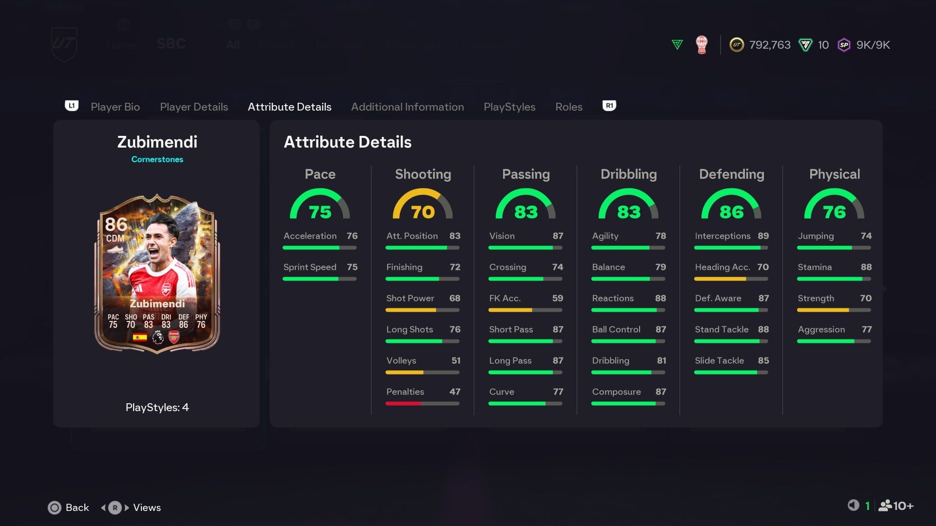 The stats (Image via EA Sports)