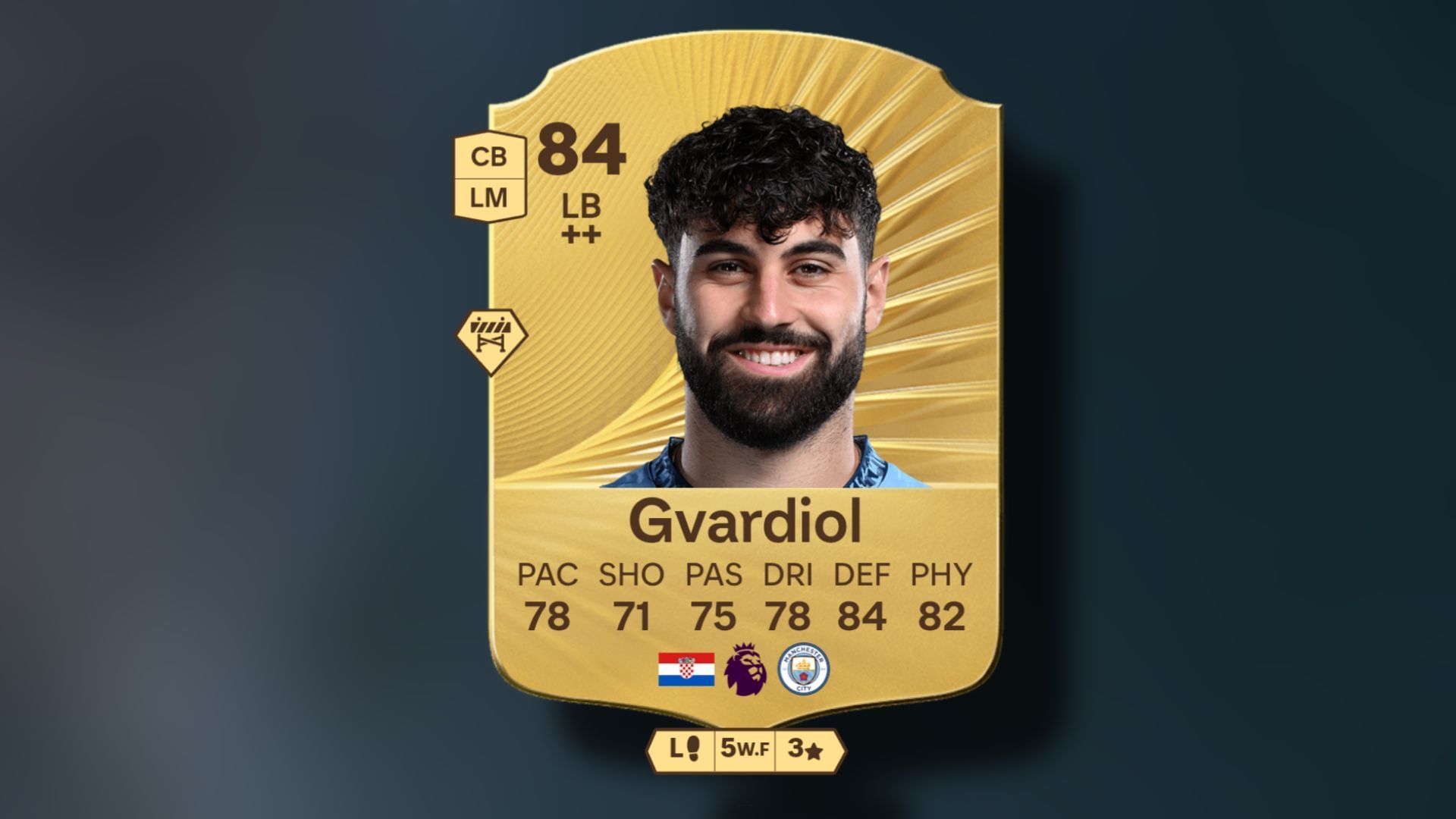 Josko Gvardiol (Image via EA Sports)