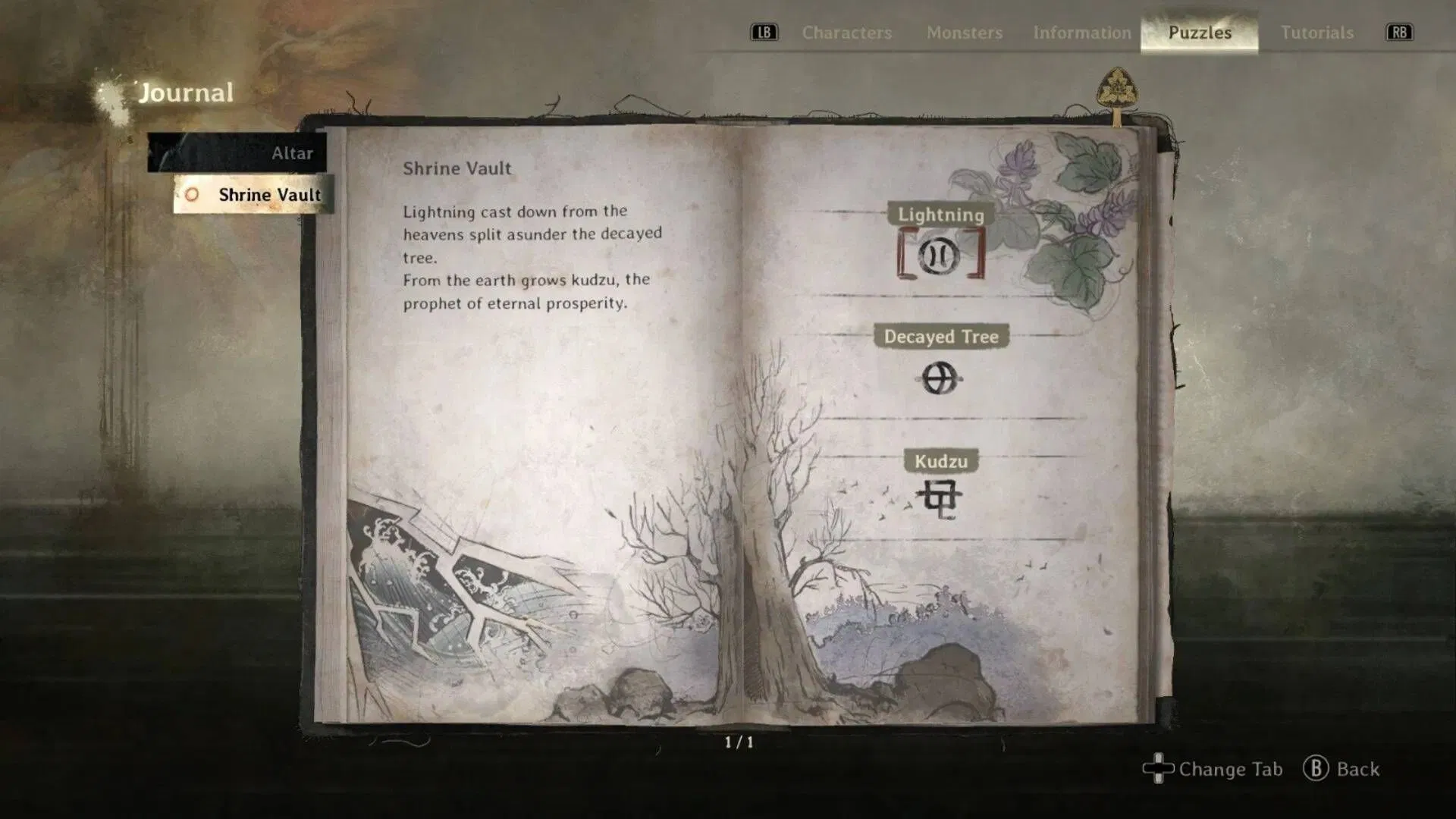 The clues for the Shrine Vault puzzle in Act 1: Dark Shrine Path (Image via KONAMI || Sportskeeda Gaming)