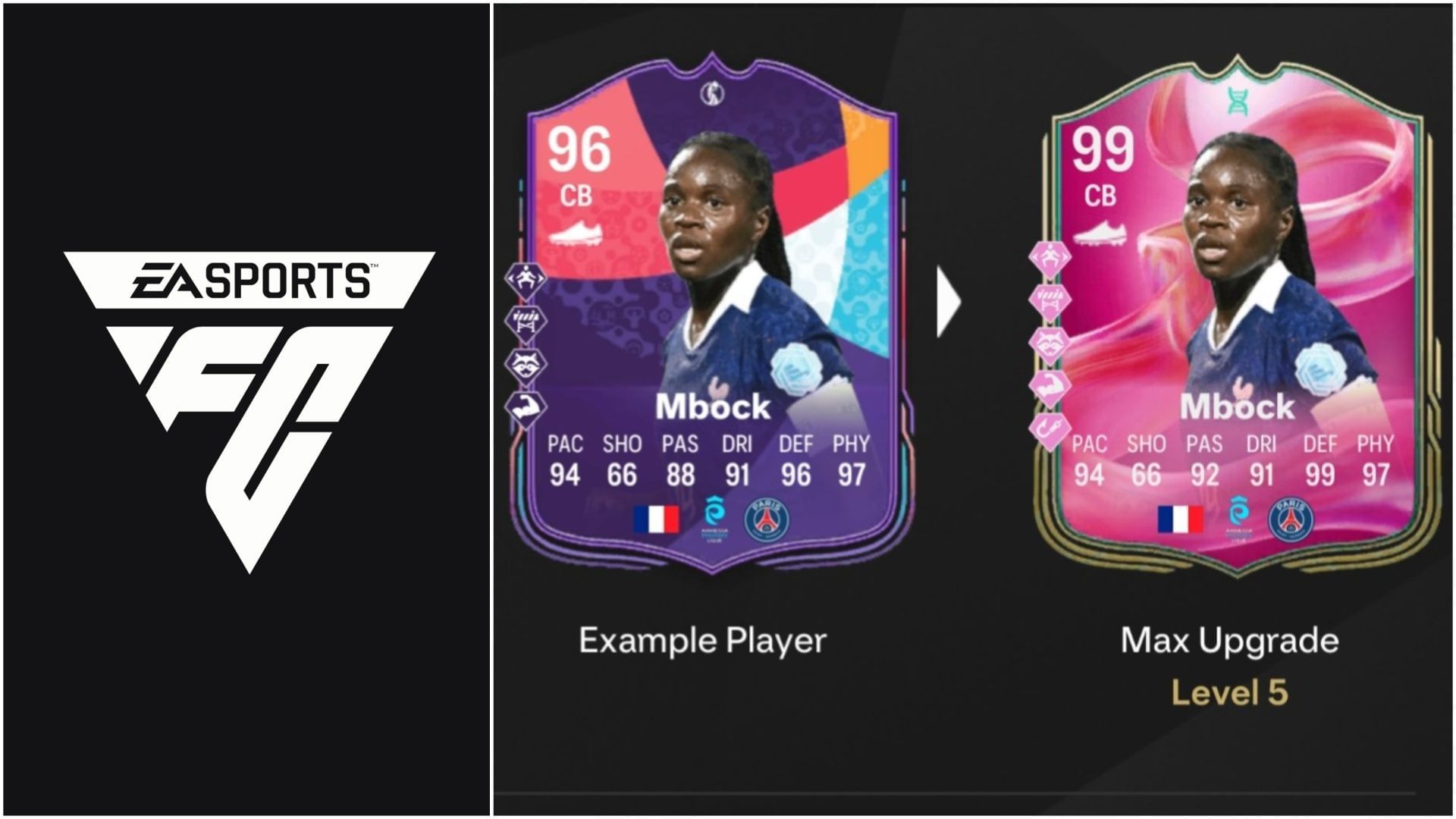 The latest EVO is now live (Images via EA Sports/Sportskeeda Gaming)
