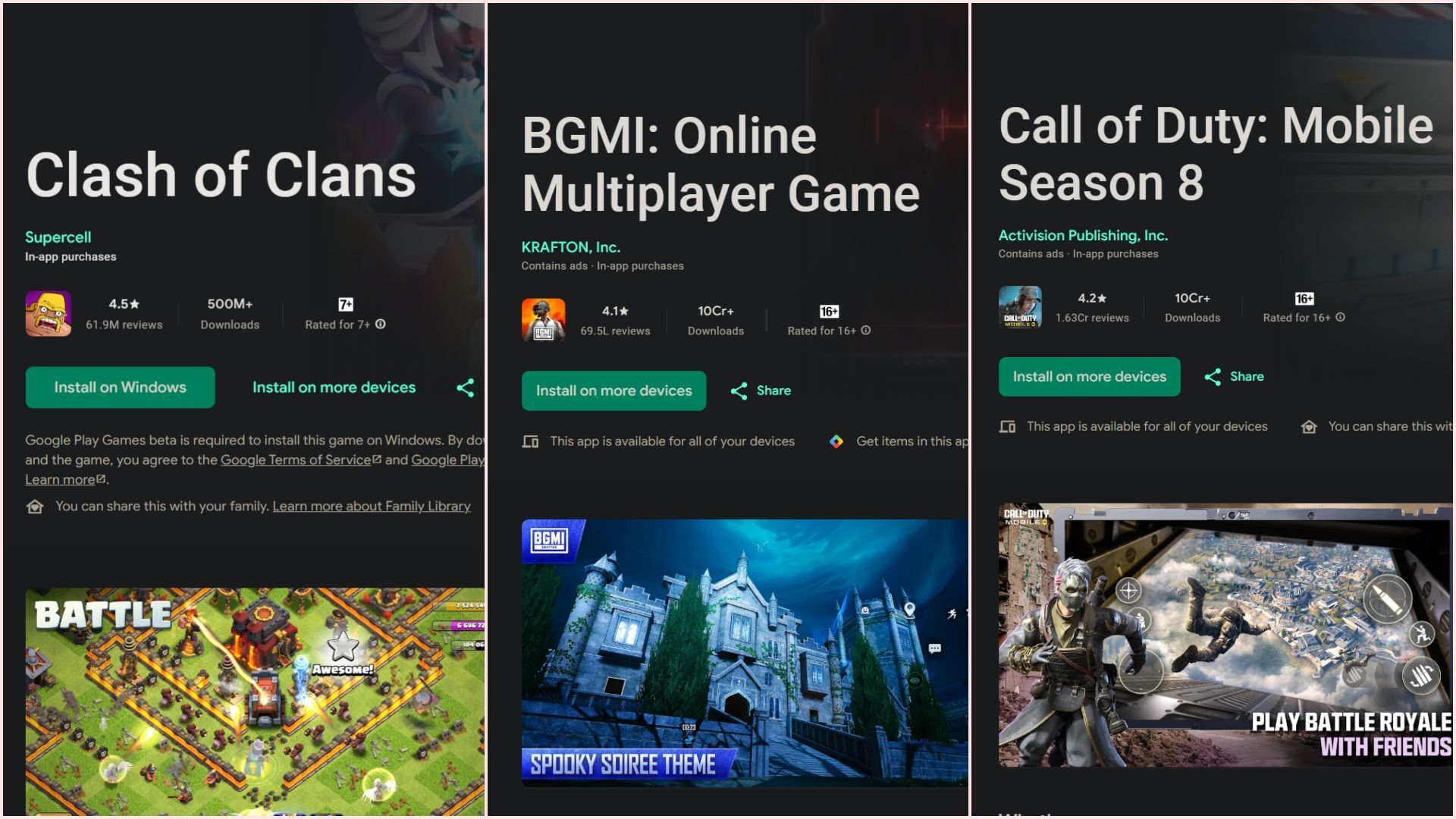 Mobile gaming has a massive market since many mobile games accrue millions of players (Image via Google Play Store)