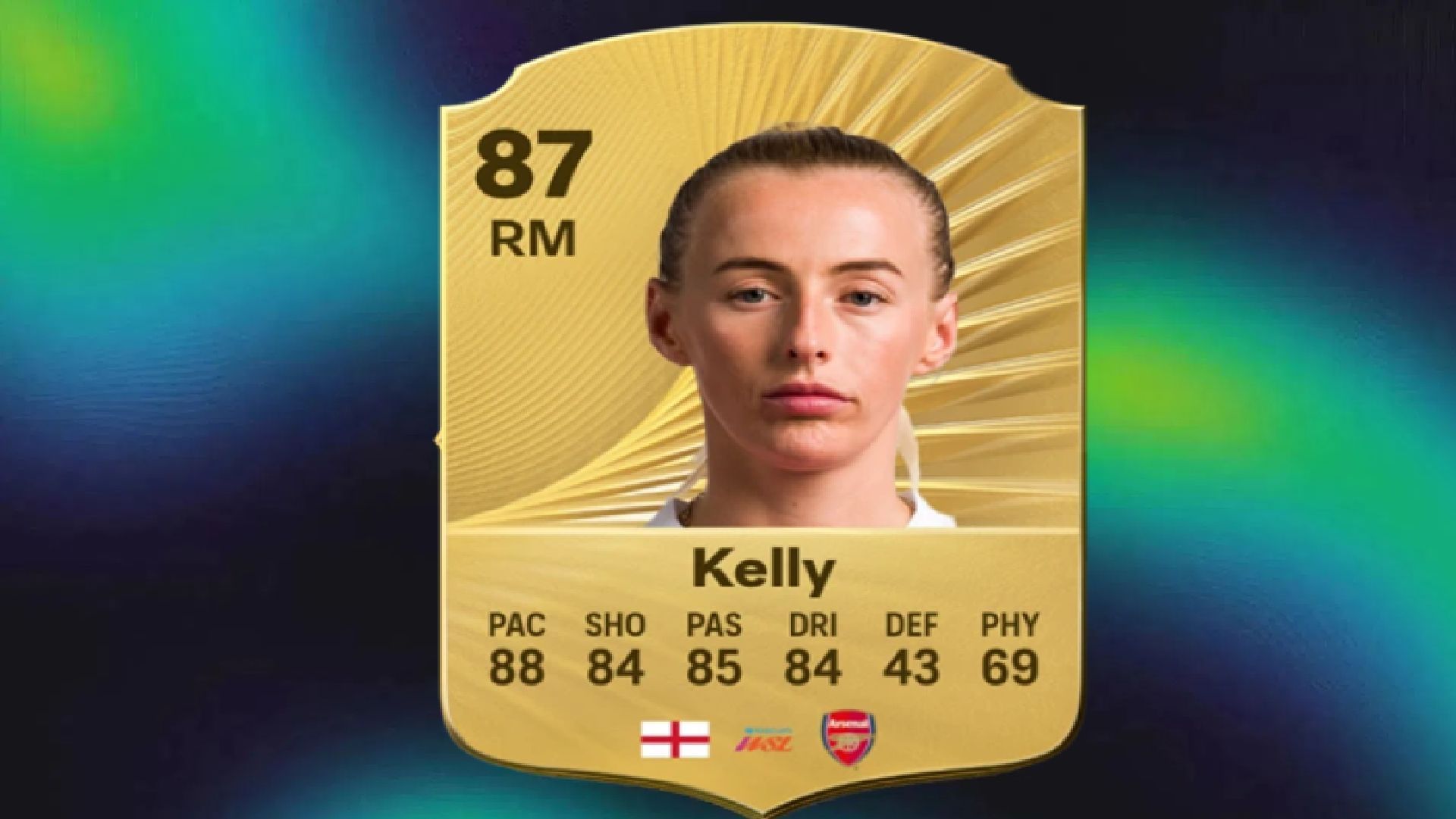 Chloe Kelly is a star striker and a pillar of Arsenal&#039;s women&#039;s team (Image via EA Sports)