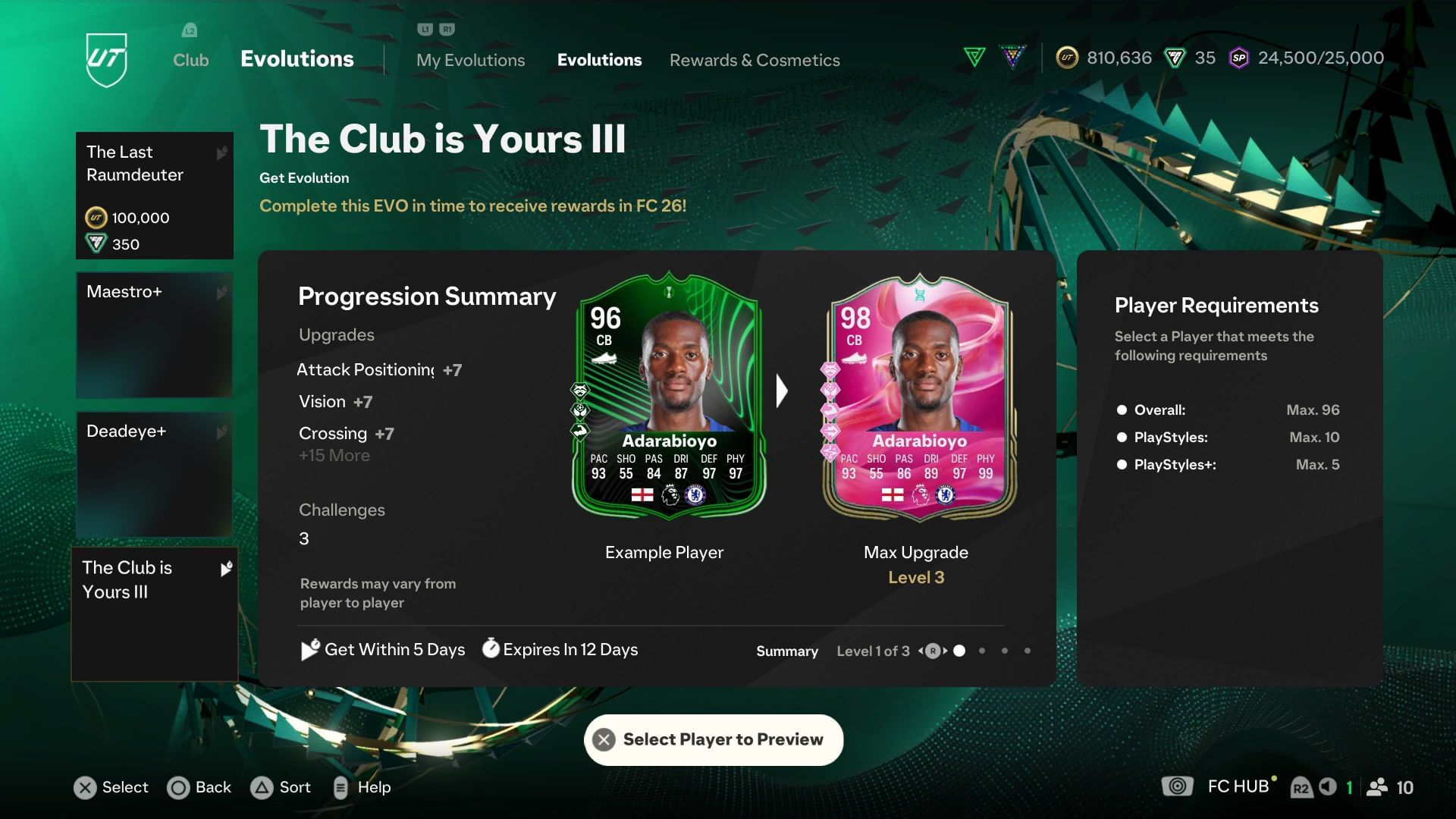 The requirements (Image via EA Sports)