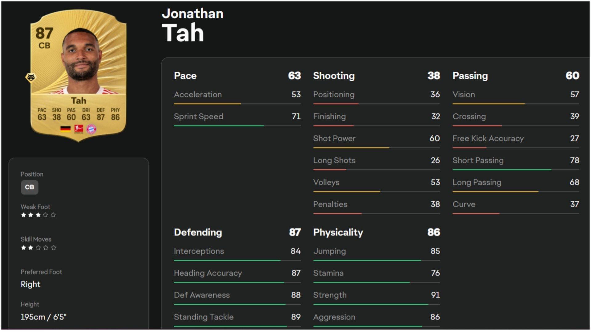 Tah (Image via EA Sports)