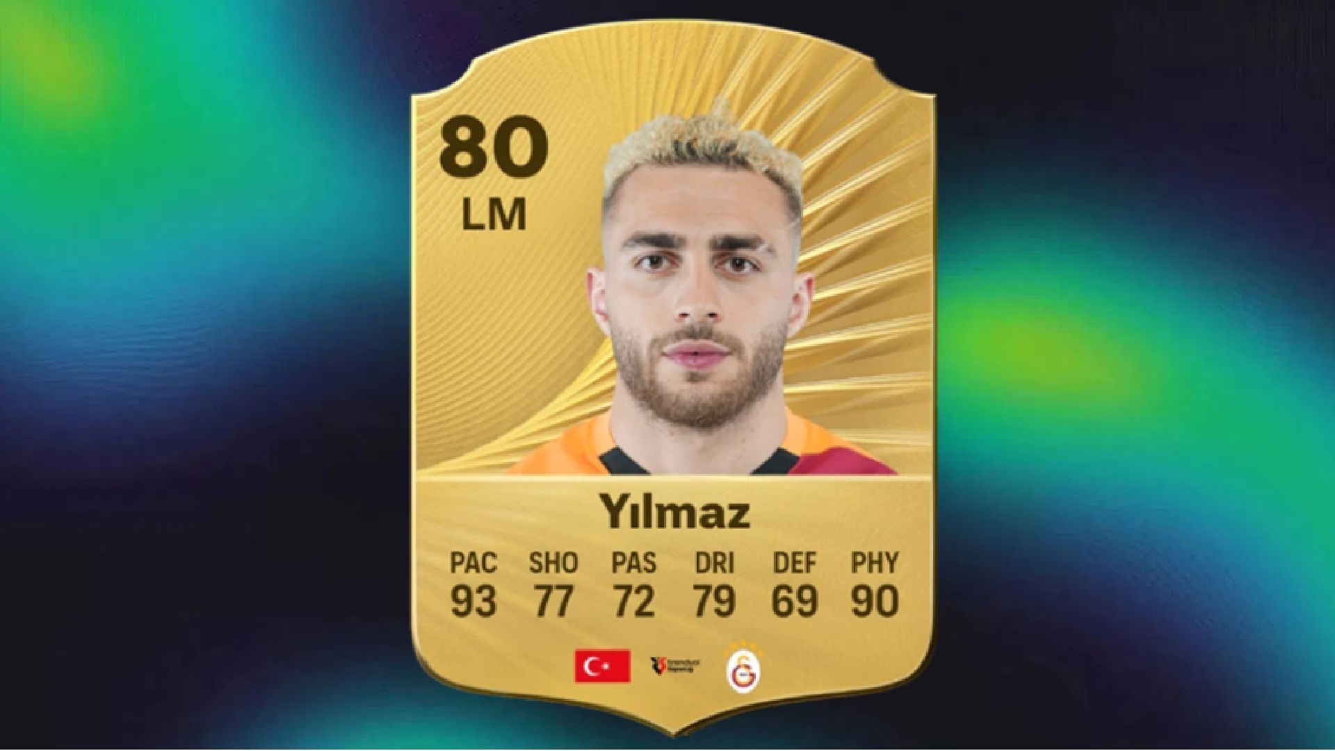 Yilmaz, the Turkish international, is known for his pace and physicality (Image via EA Sports)